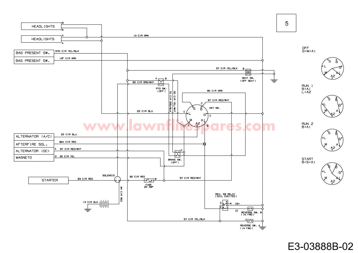 Lawnflite 603 deals manual